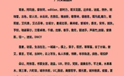 中国品牌女装有哪些特色与优势？