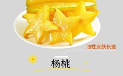 春季吃哪些水果能祛痘美容？