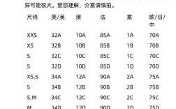 celine女装尺码对照表