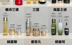 护肤品哪个牌子真正好用？