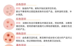 土方法祛痘印真的有效吗？