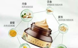 苦参祛痘霜正确用法是什么？