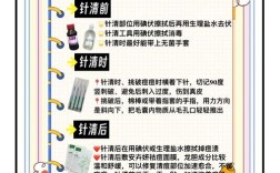 pair祛痘膏正确用法是什么？