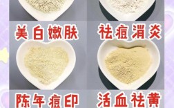 中药祛痘的都有哪些药