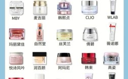 肤色不均匀，护肤品怎么选？