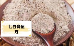 白芷中药祛痘面膜配方真的有效吗？