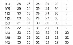 165身高腰围多少？裤子尺码怎么选？