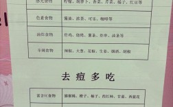 祛痘方法多，哪种最有效且问题少？