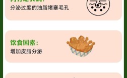 为什么用祛痘面膜会长痘