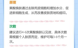 果酸换肤祛痘多久能见效？