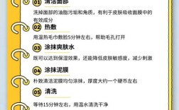 清洁面膜祛痘正确用法是什么？