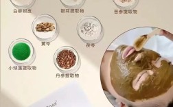 进口中药祛痘套装真的有效吗？