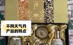 the开头的护肤品，有何独特之处？