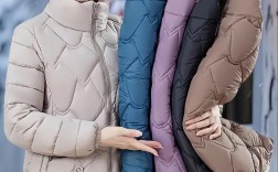 冬季时尚女装棉袄有哪些流行款？