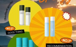 20+护肤选品，基础保湿还是功效抗初老？