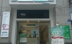 深圳哪个美容院祛痘好