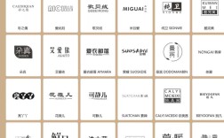 名牌女装名字大全有哪些？