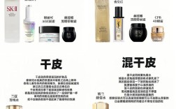 护肤品性价比怎么选？
