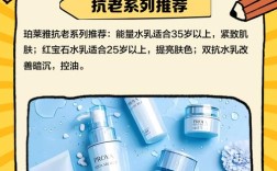 珀莱雅护肤品适合什么年龄？