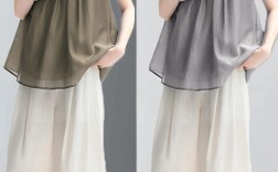 2025女装流行款趋势预测？