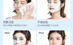 护肤品和面膜的正确使用顺序是什么？