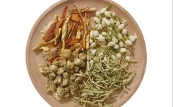 中药祛痘真的有效吗？