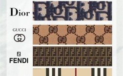 女装图案如何成就奢侈品牌的高端形象？