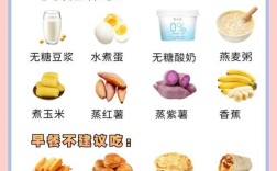 维生素 祛痘 吃什么