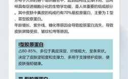 吃胶原蛋白真能祛痘吗？