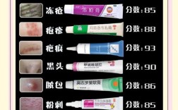 祛痘印膏效果好的是哪款？