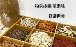 中药敷面膜真能祛痘吗？