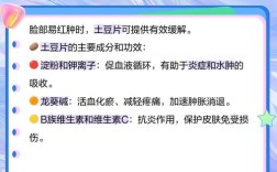 土豆片敷脸真能祛痘吗？