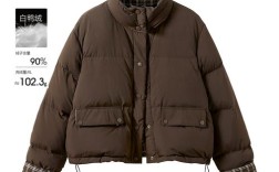 2025新款羽绒服有哪些设计亮点？