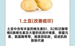 土豆祛痘印的原理是什么？