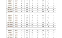 女装尺码男装尺码对照表