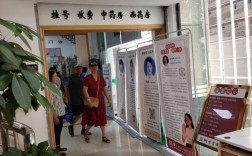 中医祛痘内调该挂什么科？