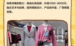 女装line属于几线品牌？