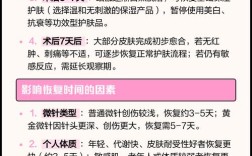 微针后多久能正常护肤？