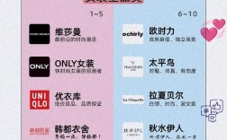女装有哪些口碑好的衣服牌子？