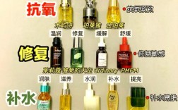 护肤用一套好还是混合