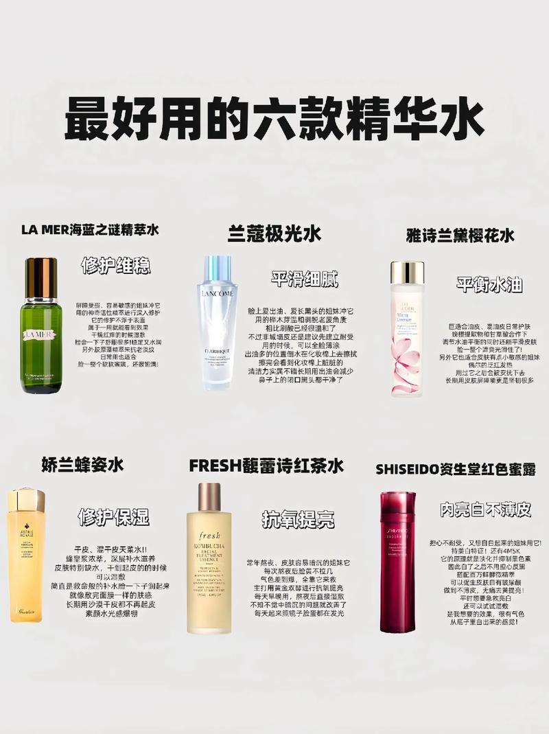 保湿补水效果好的护肤品排行榜-图2