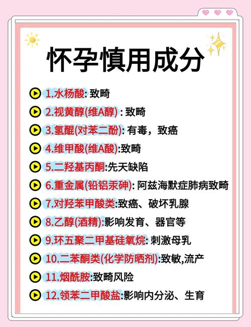 孕妇慎用哪些护肤品成分？-图1