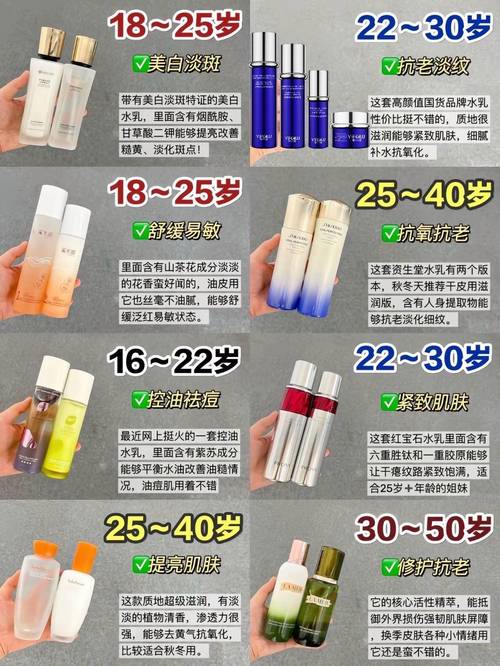 2025护肤品前十名,谁才是真正王者?-图3 2025护肤品前十名,谁才是真正王者?-图3