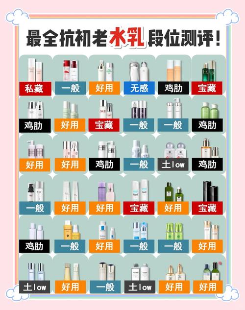 油性缺水皮怎么选护肤品？-图3