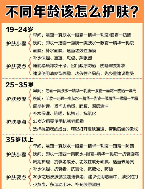 fancl祛痘精华正确用法步骤是什么？-图3