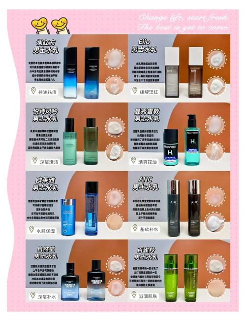 油皮冬季护肤选什么不油腻又保湿？-图3