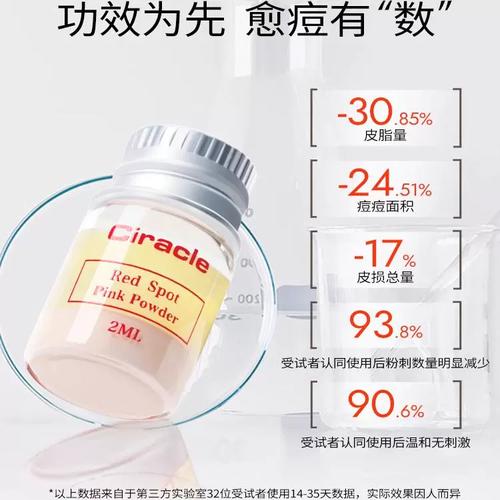 ciracle祛痘正确用法是什么？-图3