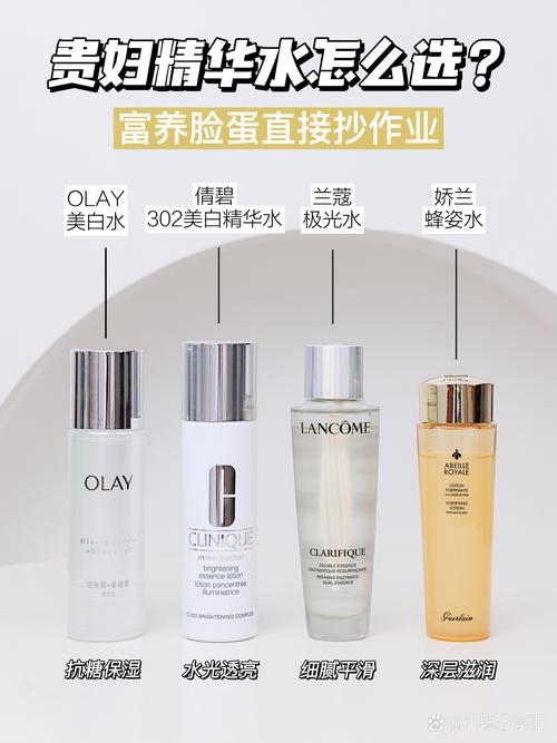 混合皮肤选什么护肤品品牌最合适？-图3