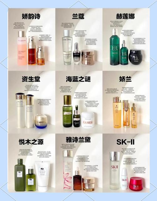 混合皮肤选什么护肤品品牌最合适？-图2