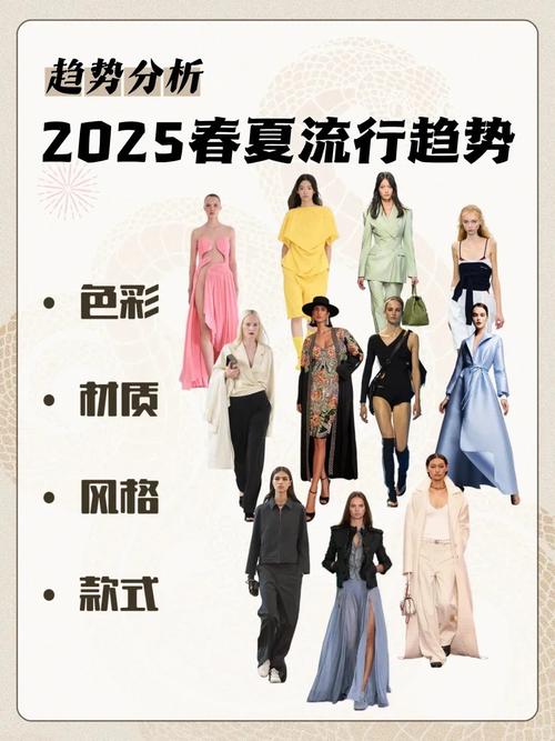 2025夏女装流行趋势，哪些元素会火？-图2